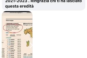 Figuraccia social del sindaco Arrighi: riporta sulla sua pagina un articolo del Sole 24 ore che elogia l&#039;amministrazione carrarese e non si accorge che è riferito all&#039;amministrazione precedente alla sua