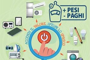 Asmiu aderisce alla settimana europea per la riduzione dei rifiuti 2025.