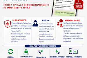 Whatsapp, nuova ondata di attacchi “zero-click”. I consigli della Polizia di Stato