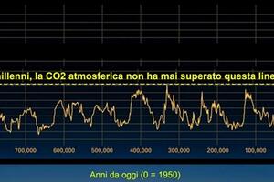 Masterplan erosione costiera, solo l'ambientalismo potrà salvarci : l'appello di Legambiente Carrara