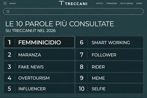 "Femminicidio" è la parola più cercata su Treccani nel 2026: la classifica dei dieci termini simbolo