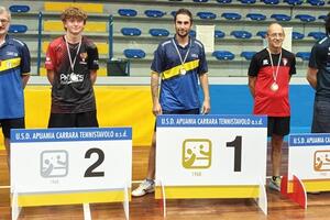 Apuania Carrara Tennistavolo : successo organizzativo e trionfi in campo ai Regionali Toscani