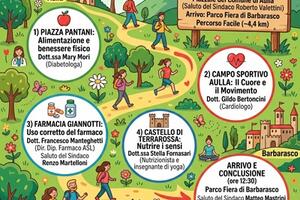 E’ in arrivo un fine settimana dedicato ai giovani studenti delle scuole superiori, ma anche al benessere psicofisico e all’inclusione sociale