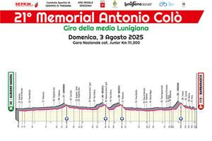 21° Memorial Antonio Colò: gara ciclistica del Giro della Lunigiana domenica 3 agosto con partenza da Albiano Magra