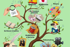 Open day per presentare i corsi organizzati da Associazione Qulture e "Carrara un museo a cielo aperto"