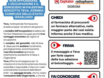 Associazione Arci 31 Settembre: Arrighi e Giannetti scelgano di boicottare Teva nelle farmacie comunali