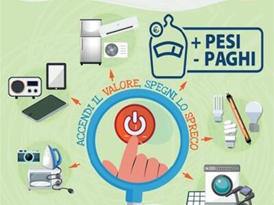 Asmiu aderisce alla settimana europea per la riduzione dei rifiuti 2025.