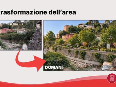 Rifugio climatico: Sinistra Italiana - AVS Carrara presenta la sua proposta