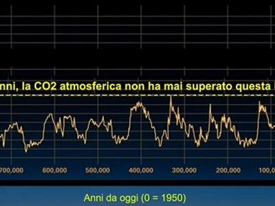 Masterplan erosione costiera, solo l'ambientalismo potrà salvarci : l'appello di Legambiente Carrara