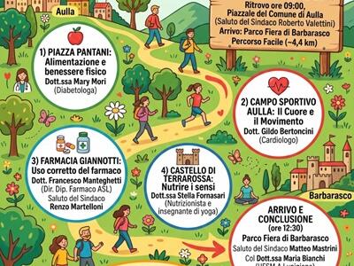 E’ in arrivo un fine settimana dedicato ai giovani studenti delle scuole superiori, ma anche al benessere psicofisico e all’inclusione sociale