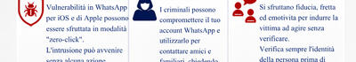 Whatsapp, nuova ondata di attacchi “zero-click”. I consigli della Polizia di Stato