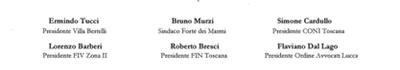 L'impatto dell'intelligenza artificiale nell'attività sportiva: convegno del Coni a Villa Bertelli di Forte dei Marmi il 4 luglio