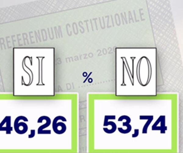 Referendum giustizia, vince il No: prima sconfitta costituzionale per il governo Meloni