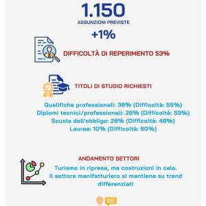 Info-MassaCarrara febbraio2026